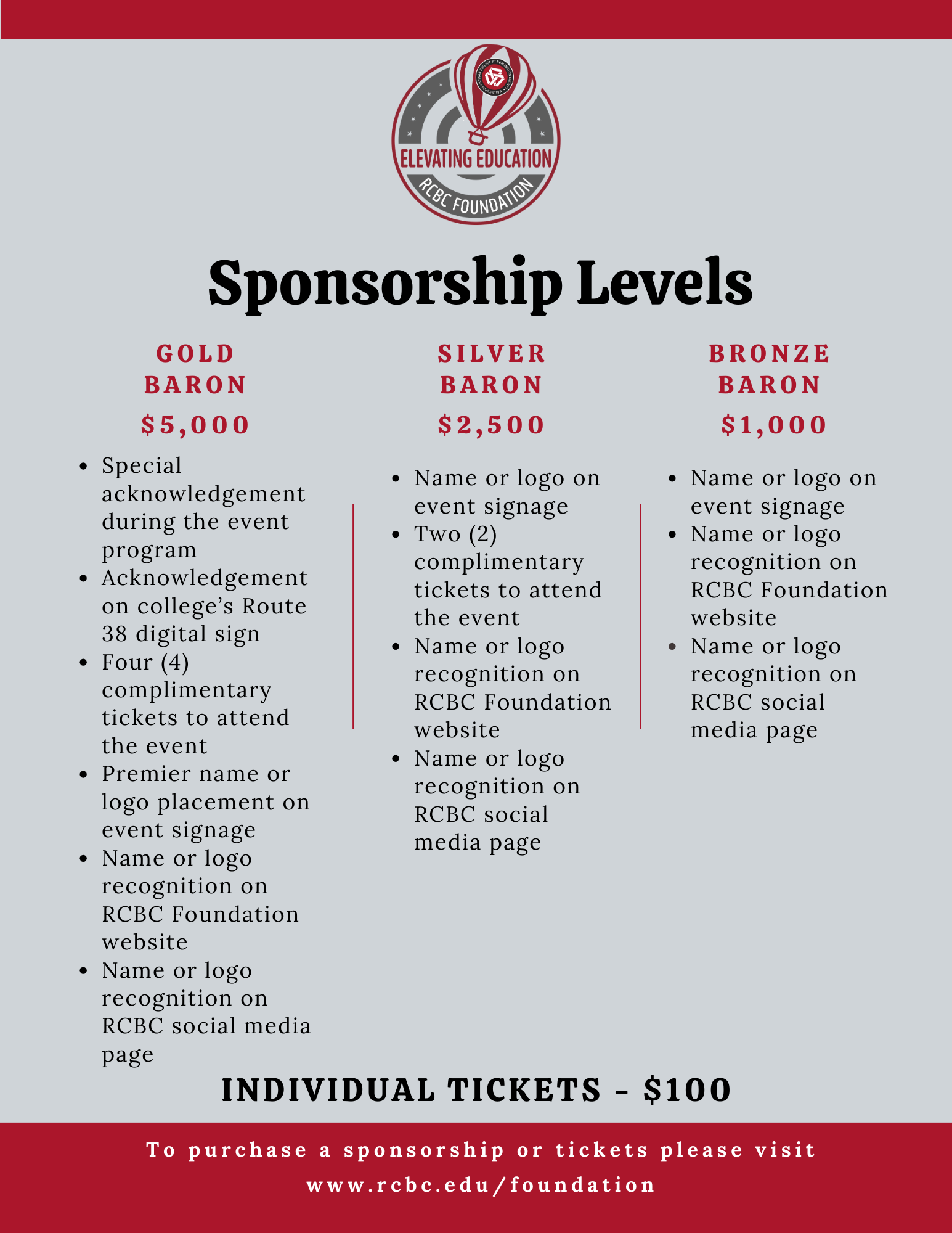 graphic design of sponsorship tier levels for March 21st event