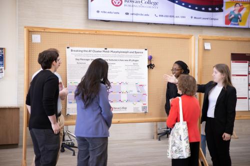 RCBC Students showcasing their Student Research Poster Symposium